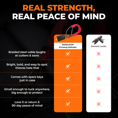 ROADLOCKR Driveway Defender